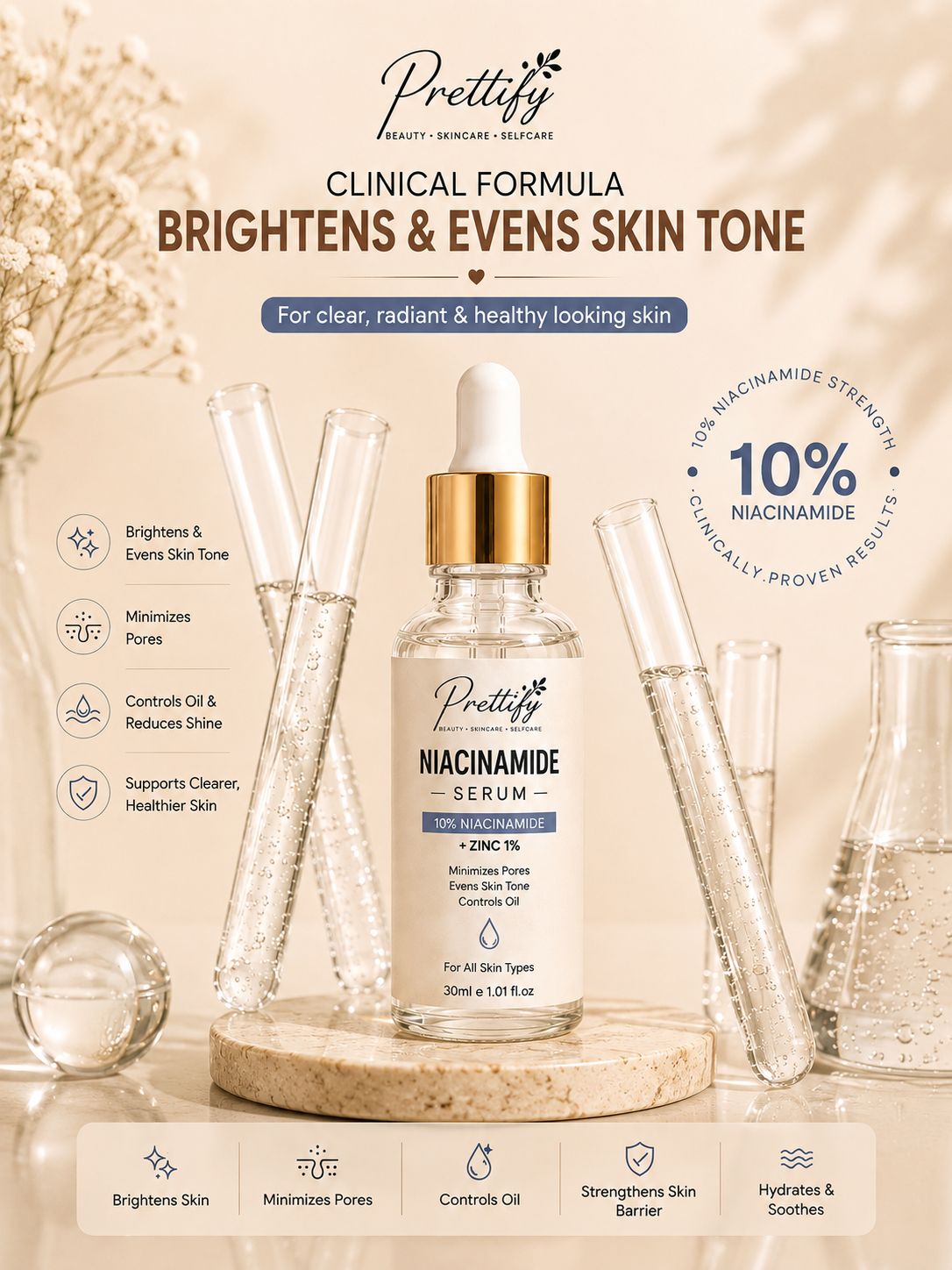Niacinamide 10% + Zinc 1% Skin Serum