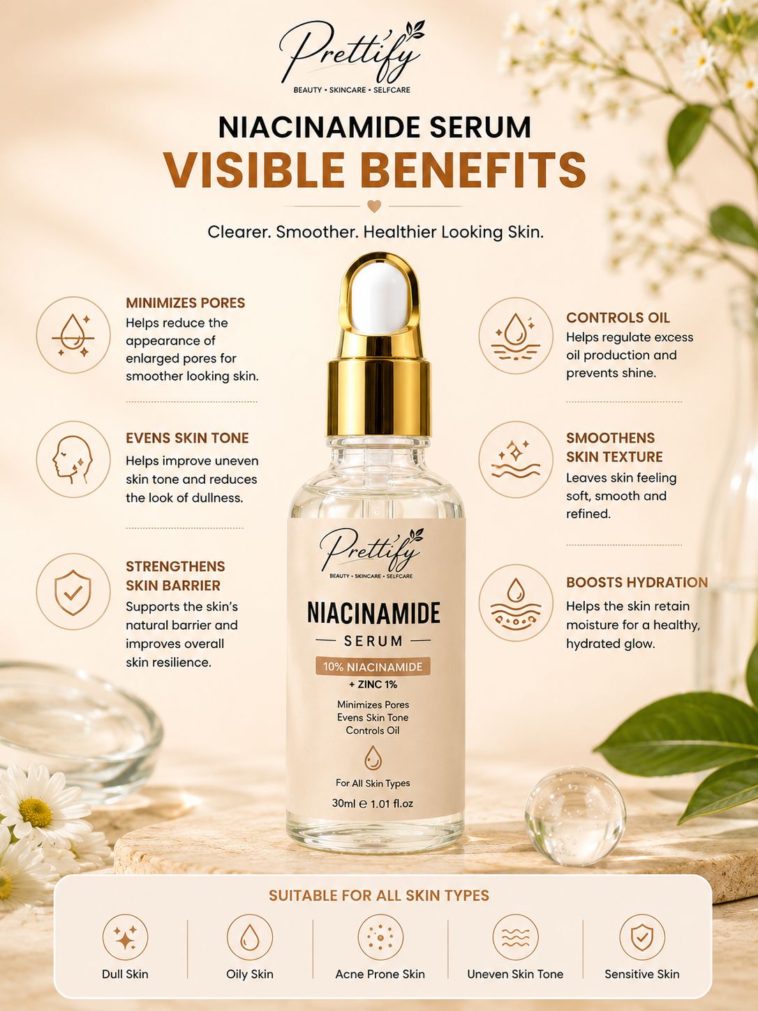 Niacinamide 10% + Zinc 1% Skin Serum