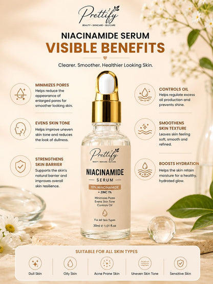 Niacinamide 10% + Zinc 1% Skin Serum