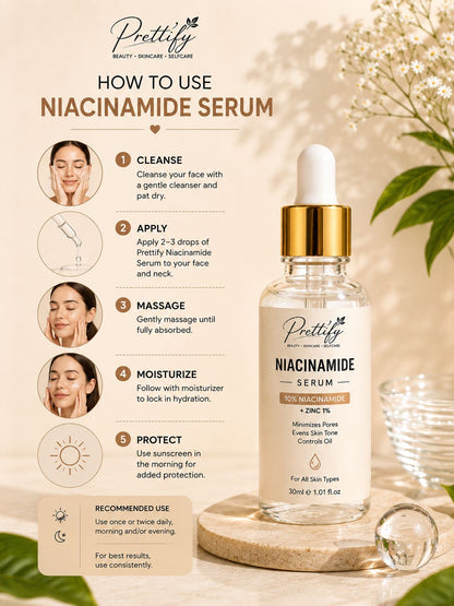 Niacinamide 10% + Zinc 1% Skin Serum
