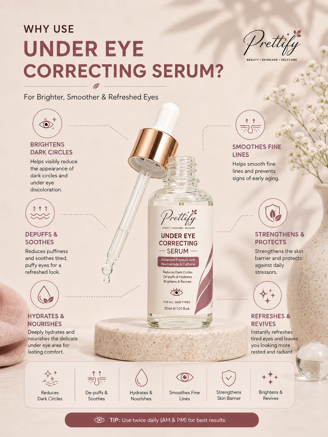 Prettify Dark Circles & Under Eye Correcting Serum – Reduces the appearance of dark circles, de-puffs, hydrates and brightens under-eyes